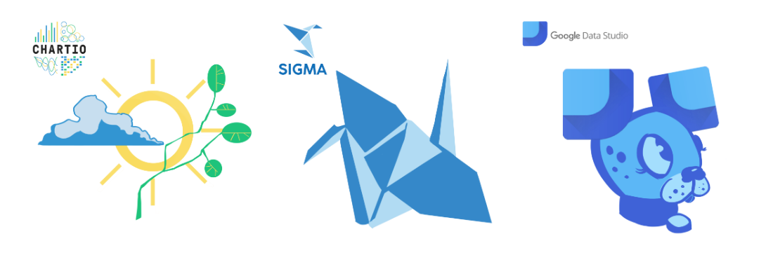 illustrations of Chartio, sigma, google datastudio logos
